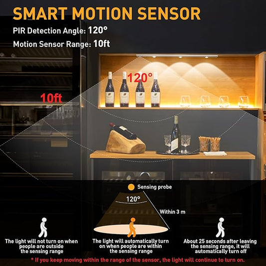 Wireless Motion-Sensor Under-Cabinet LED Light – USB Rechargeable Lamp