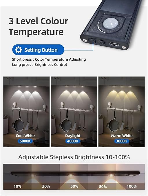Wireless Motion-Sensor Under-Cabinet LED Light – USB Rechargeable Lamp