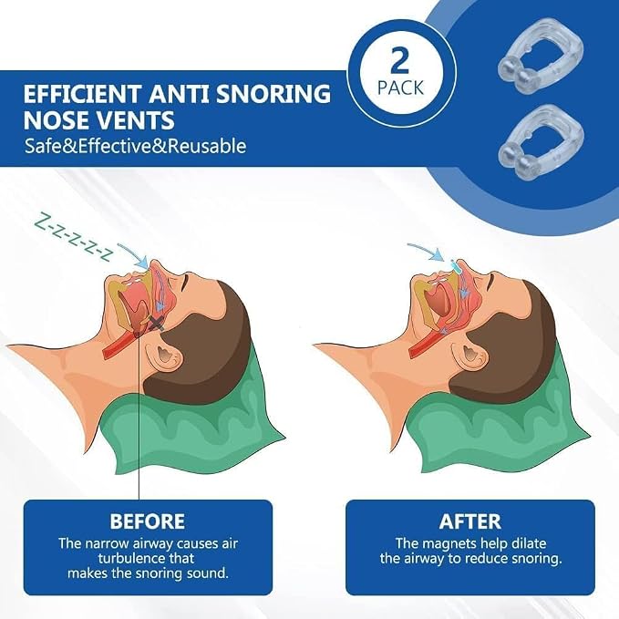Magnetic Anti-Snoring Nose Clip – Silicone Nasal Dilator
