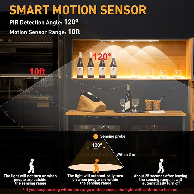 Wireless Motion-Sensor Under-Cabinet LED Light – USB Rechargeable Lamp